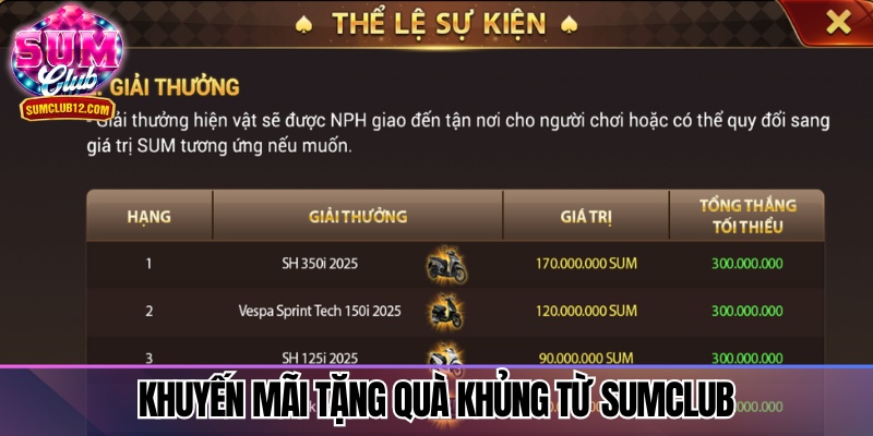 Khuyến mãi khủng tặng quà liên tục cho người chơi